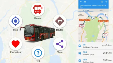 Intelligent Transport System (ITS)