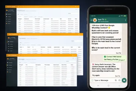 WhatsApp Polling: Broadcast Audience Engagement Ecosystem