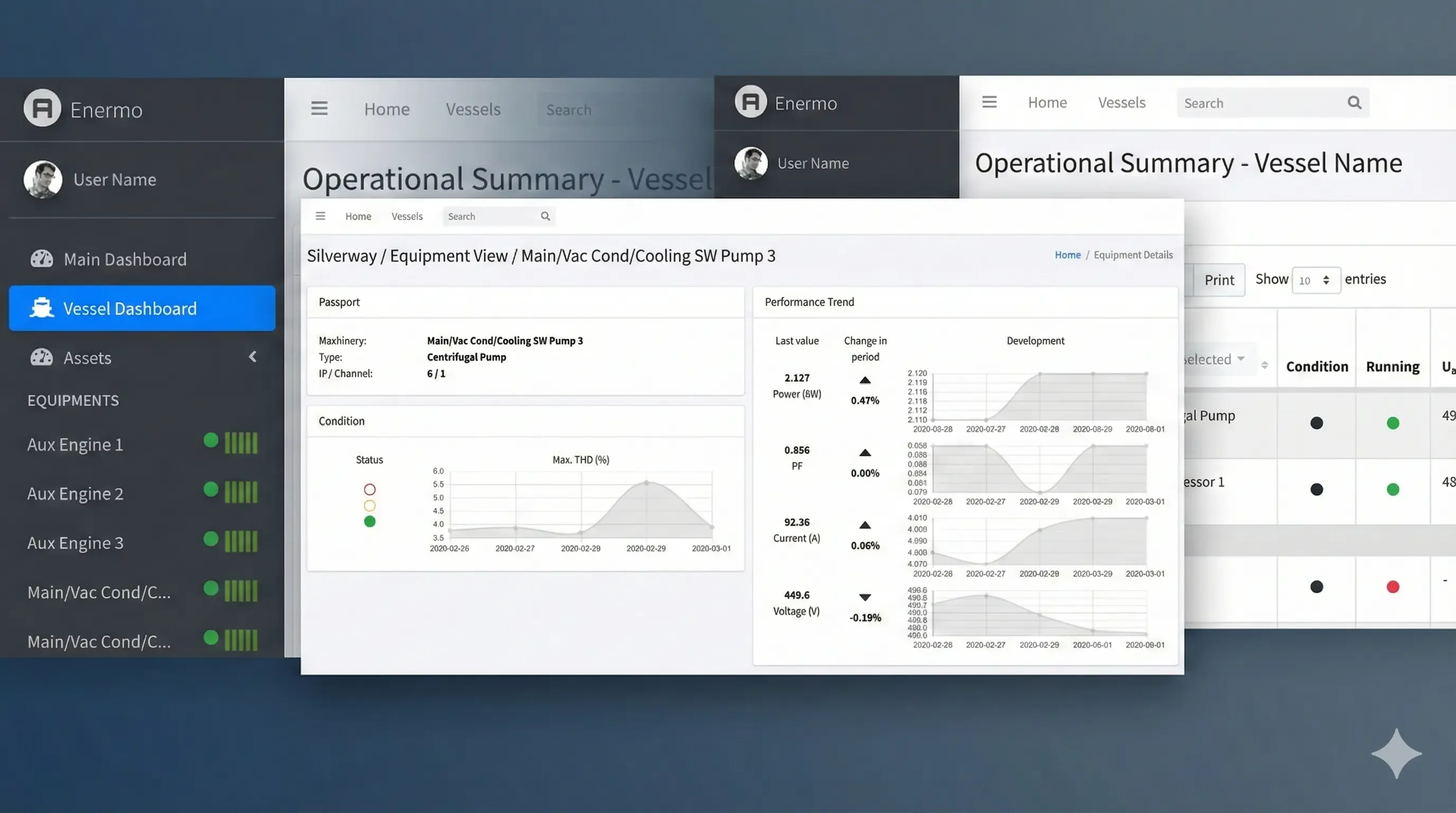 Global Maritime Chartering Platform