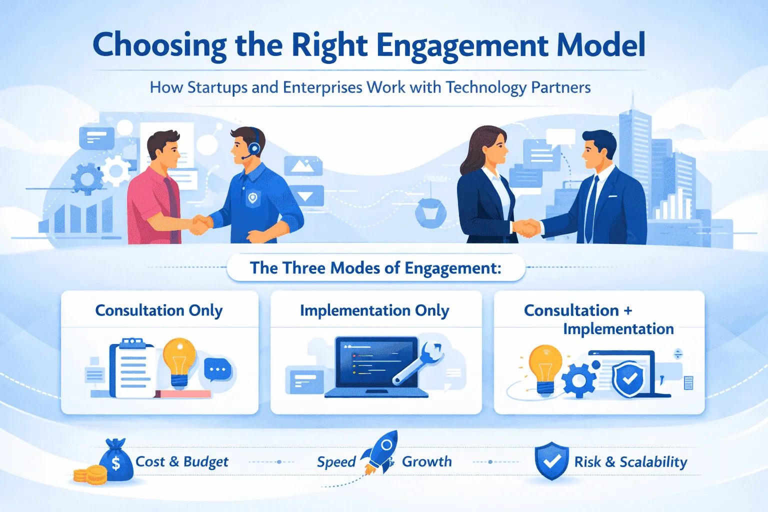 Choosing the Right Engagement Model: How Startups and Enterprises Work with Technology Partners