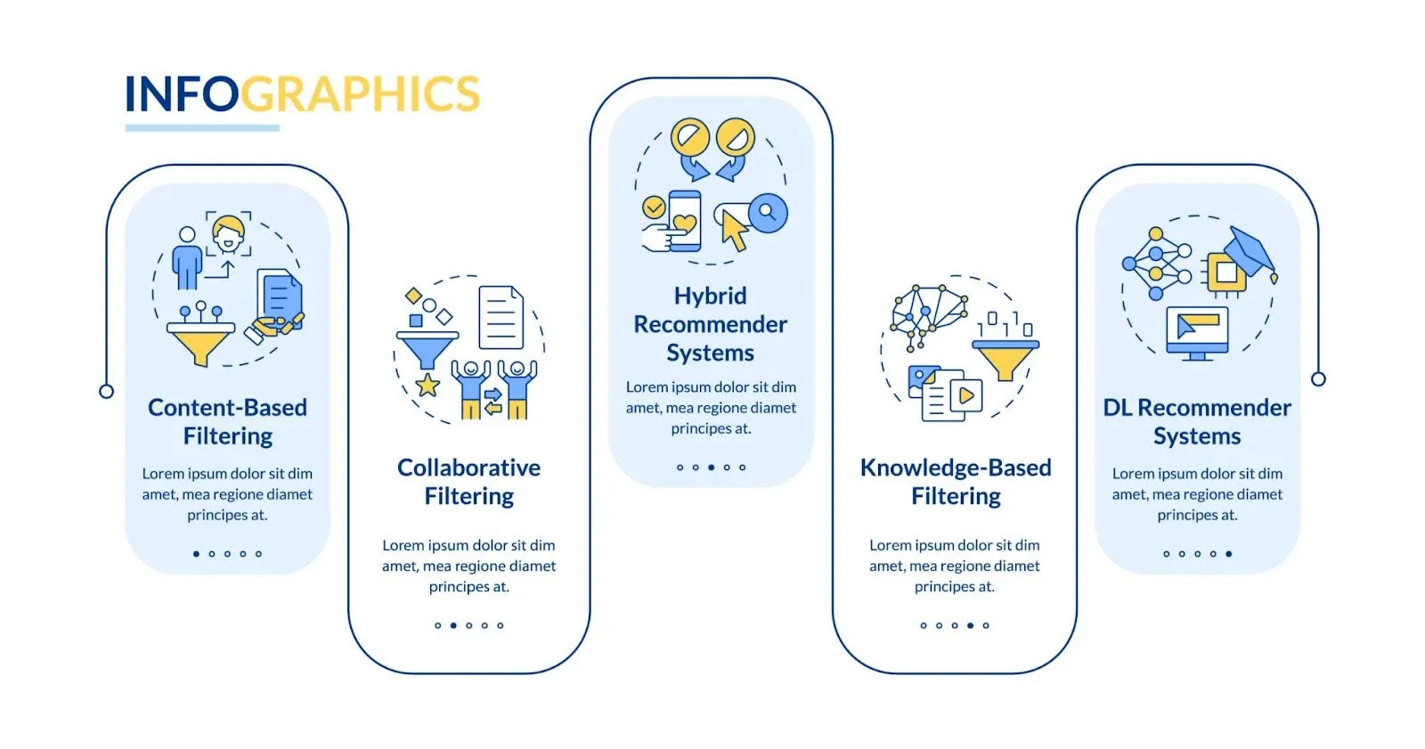 Beyond Code: How a Strategic Technology Partner Architected a Scalable AI Beauty Ecosystem