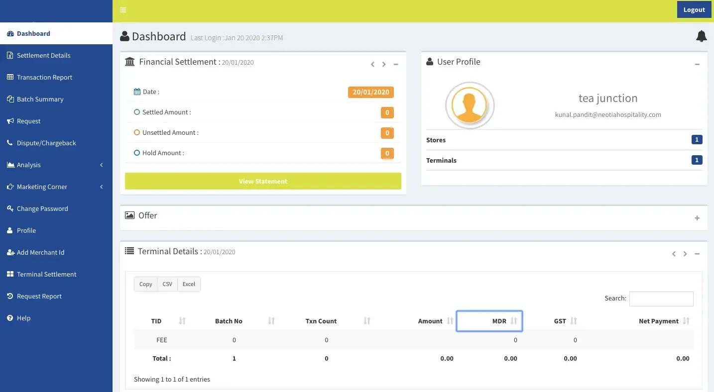 FoodFlow (Tastes of India): Cloud Kitchen