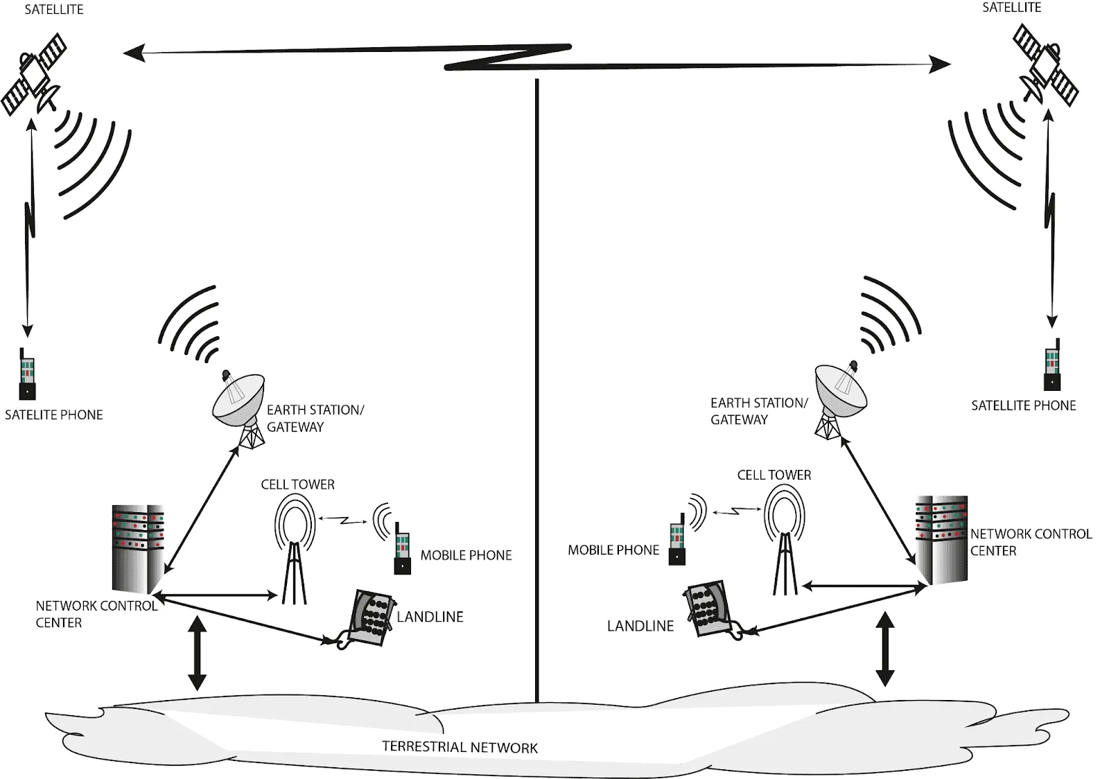 Maritime Energy Intelligence