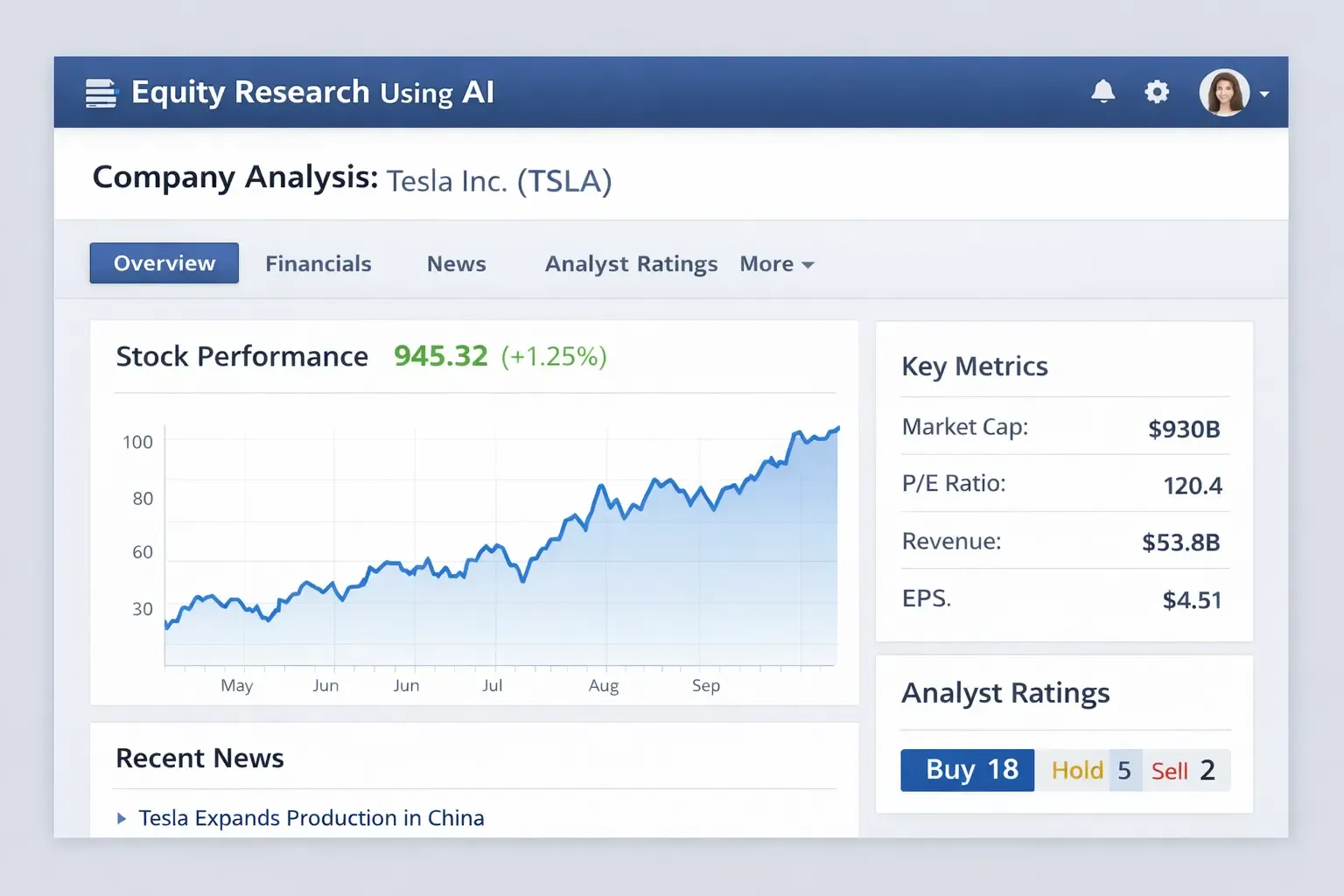 Intelligent Equity Research Solution