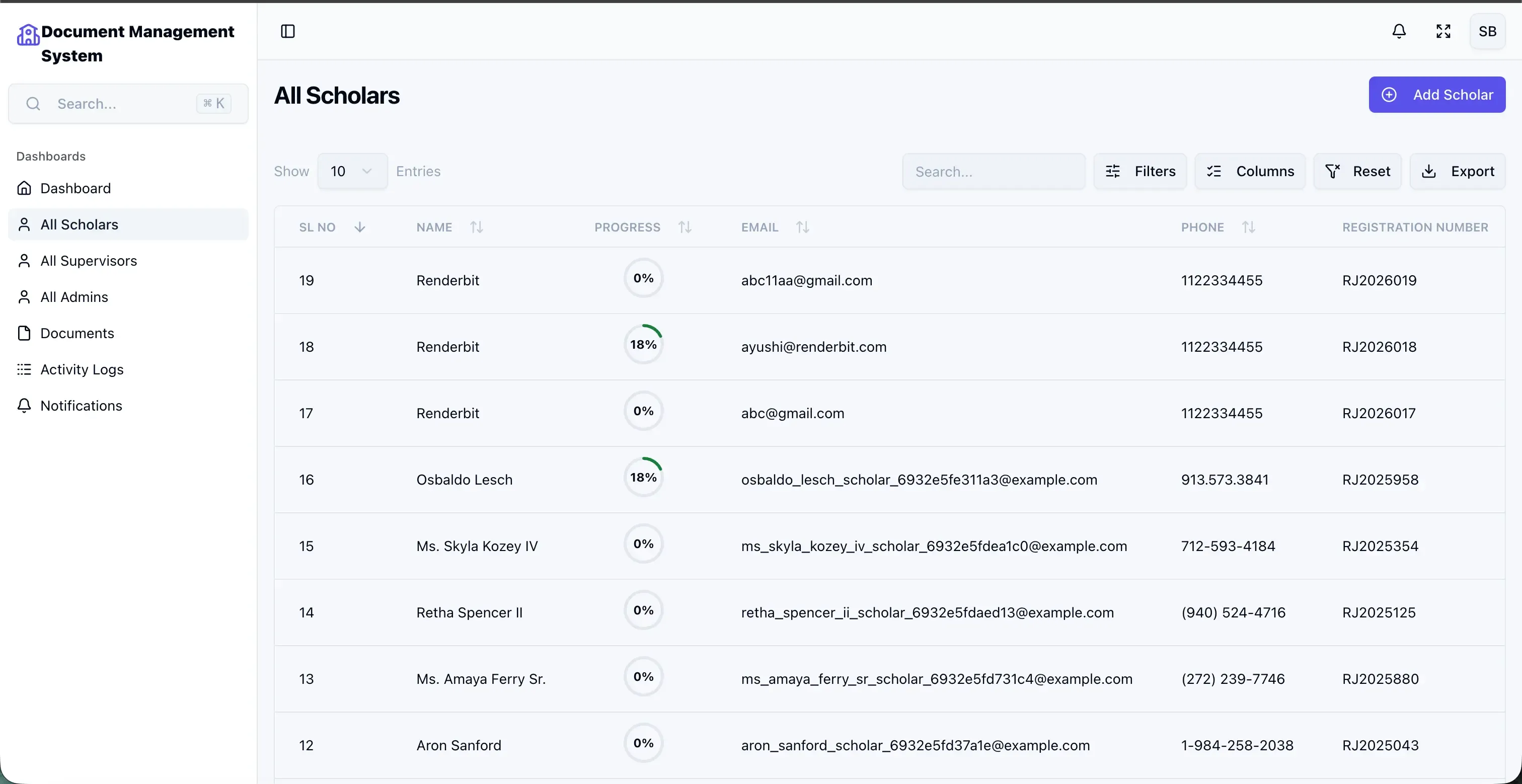 IEM-UEM Group PhD Cell Compliance Driven Digitalisation