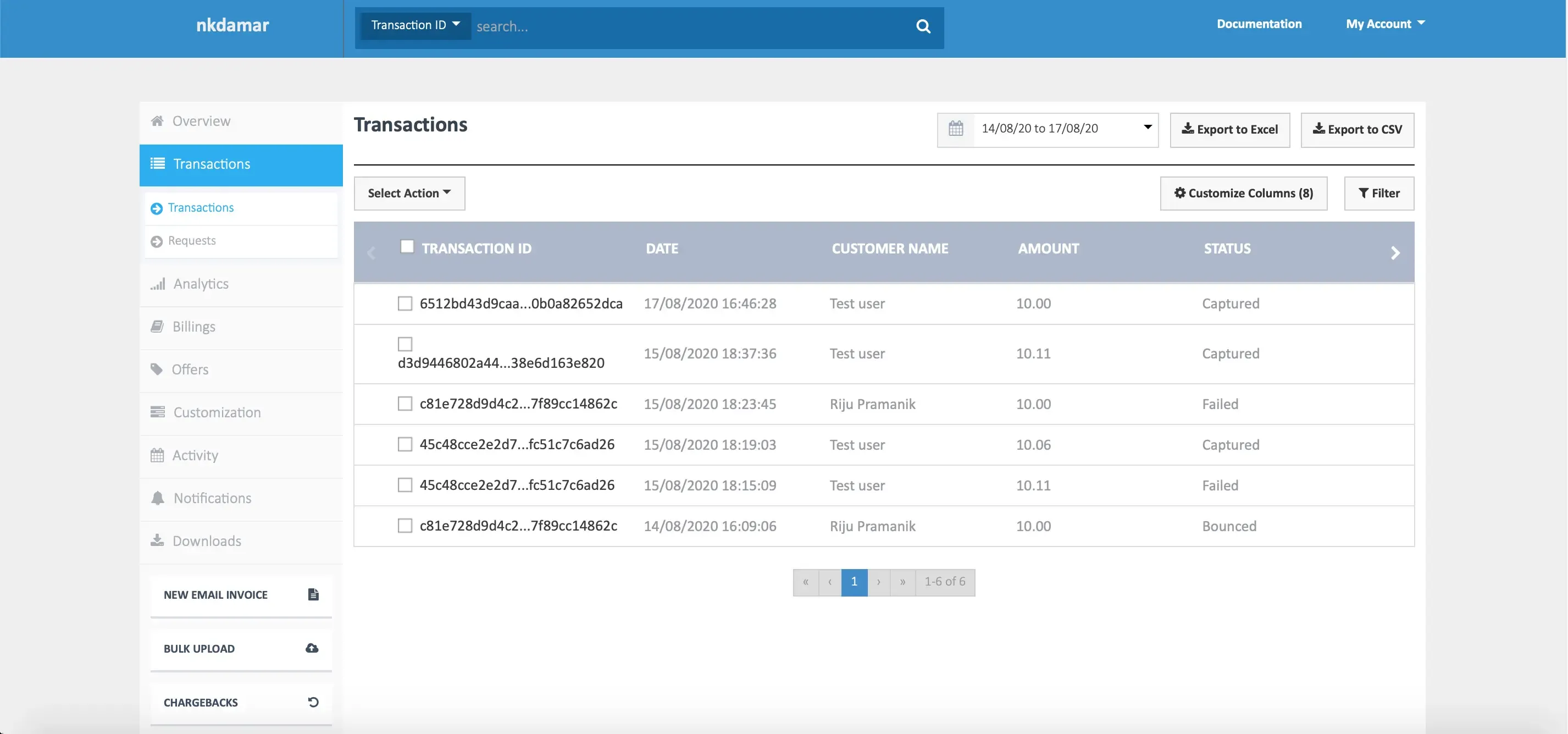 FoodFlow (Tastes of India): Cloud Kitchen