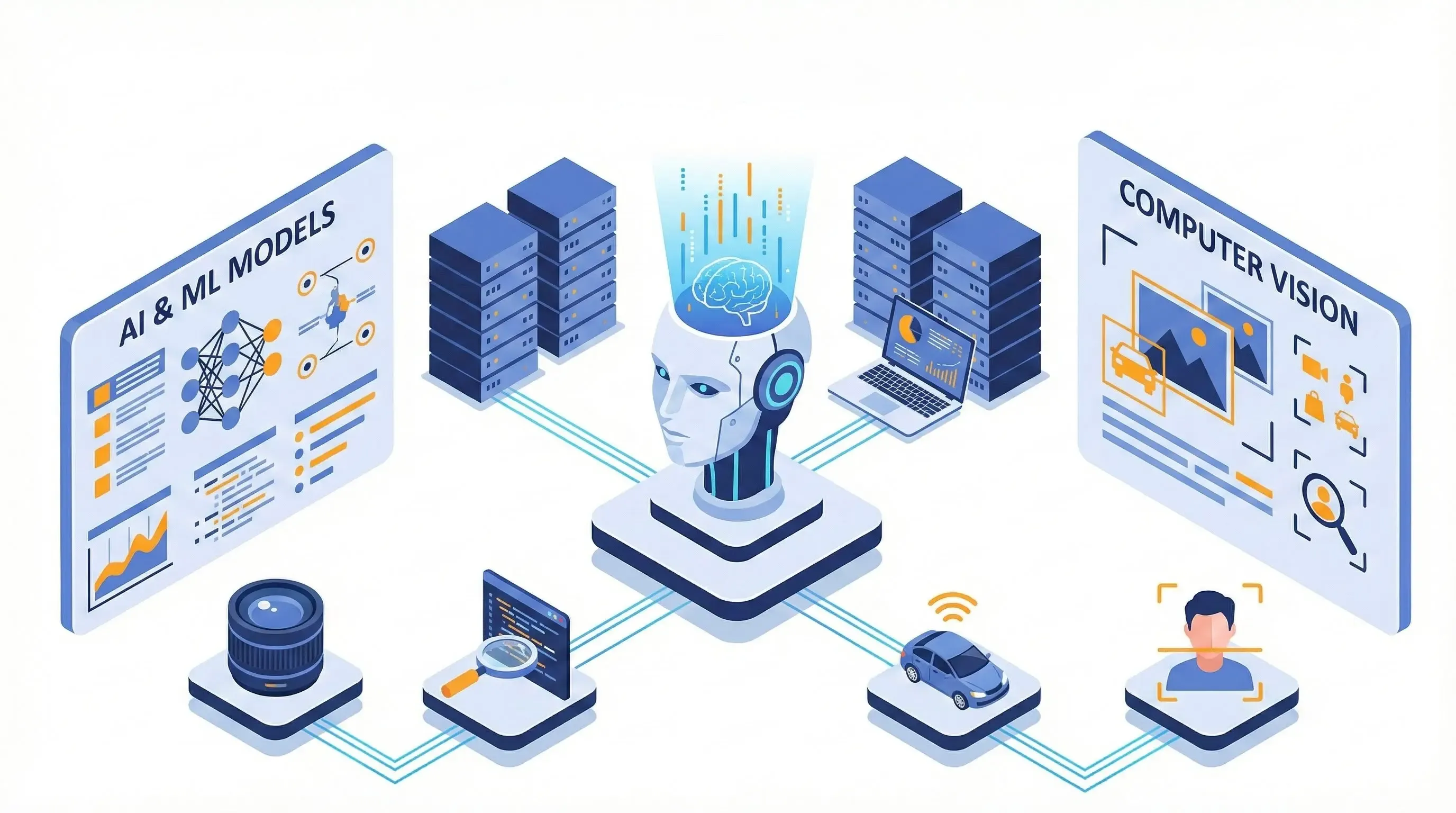 AI, ML & Computer Vision illustration