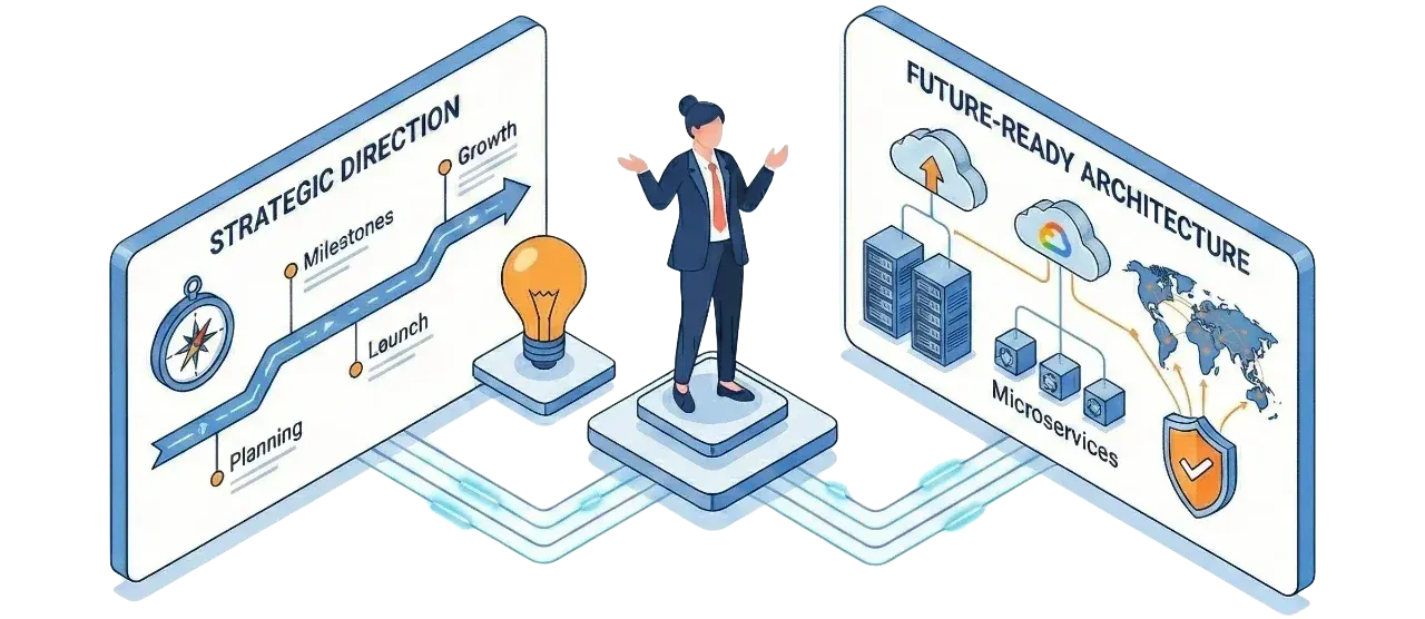 CTO-as-a-Service