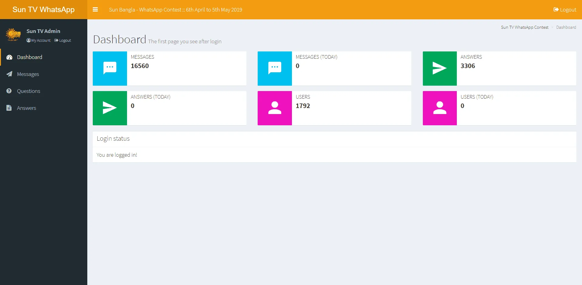 Journal Management Ecosystem - Academic Research