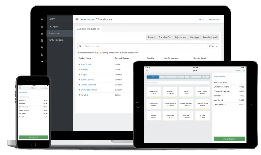FoodFlow (Tastes of India): Cloud Kitchen