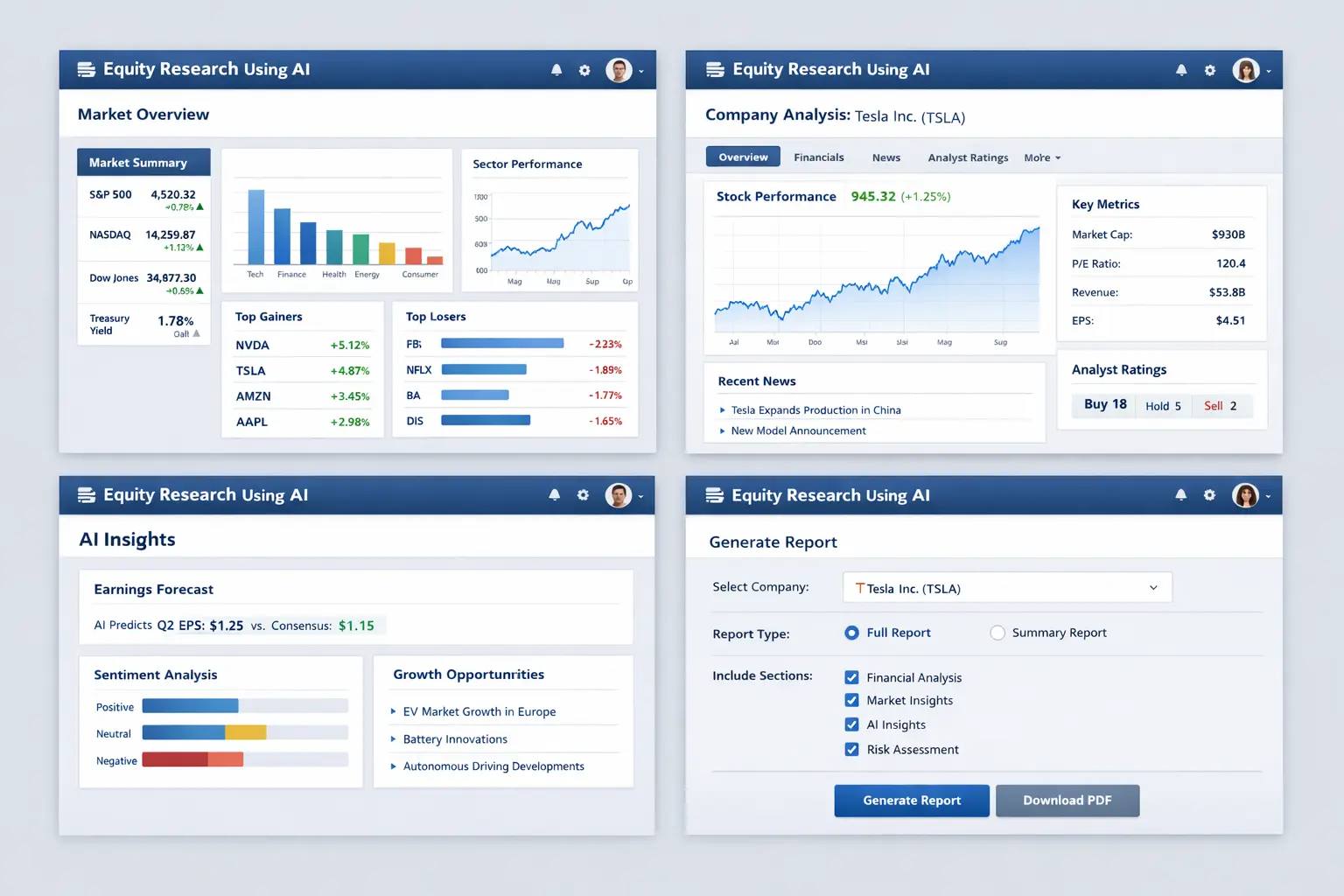 Intelligent Equity Research Solution